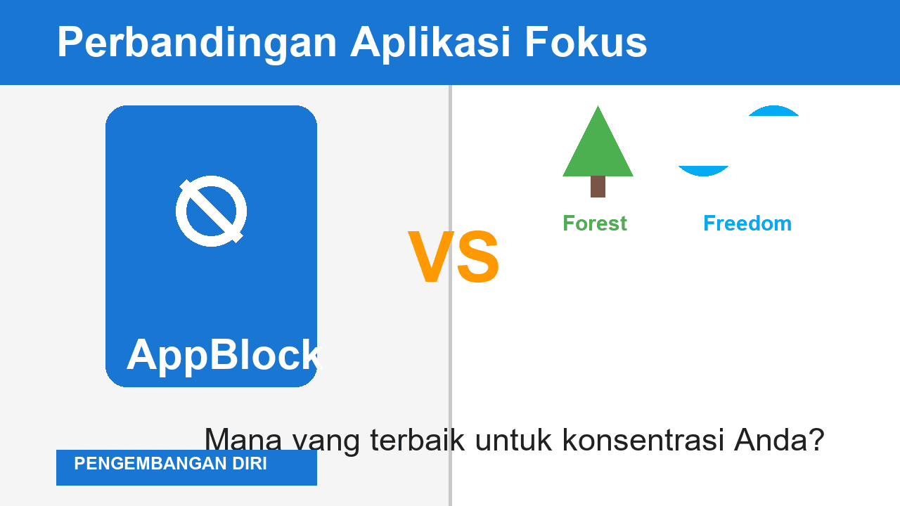 Perbandingan AppBlock dengan Aplikasi Lain untuk Fokus dan Konsentrasi