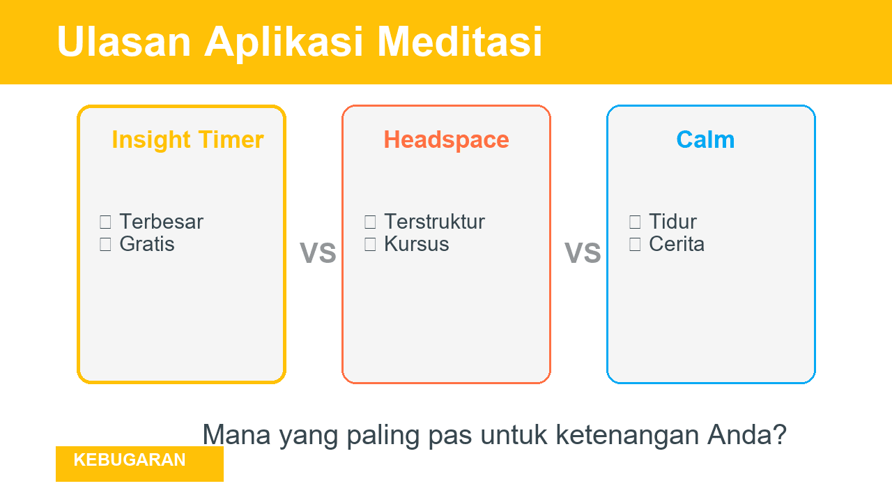 Perbandingan Insight Timer dengan Aplikasi Lain untuk Meditasi dan Mindfulness