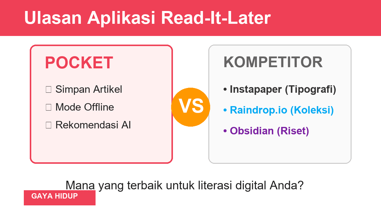 Perbandingan Pocket dengan Aplikasi Lain untuk Membaca dan Literasi