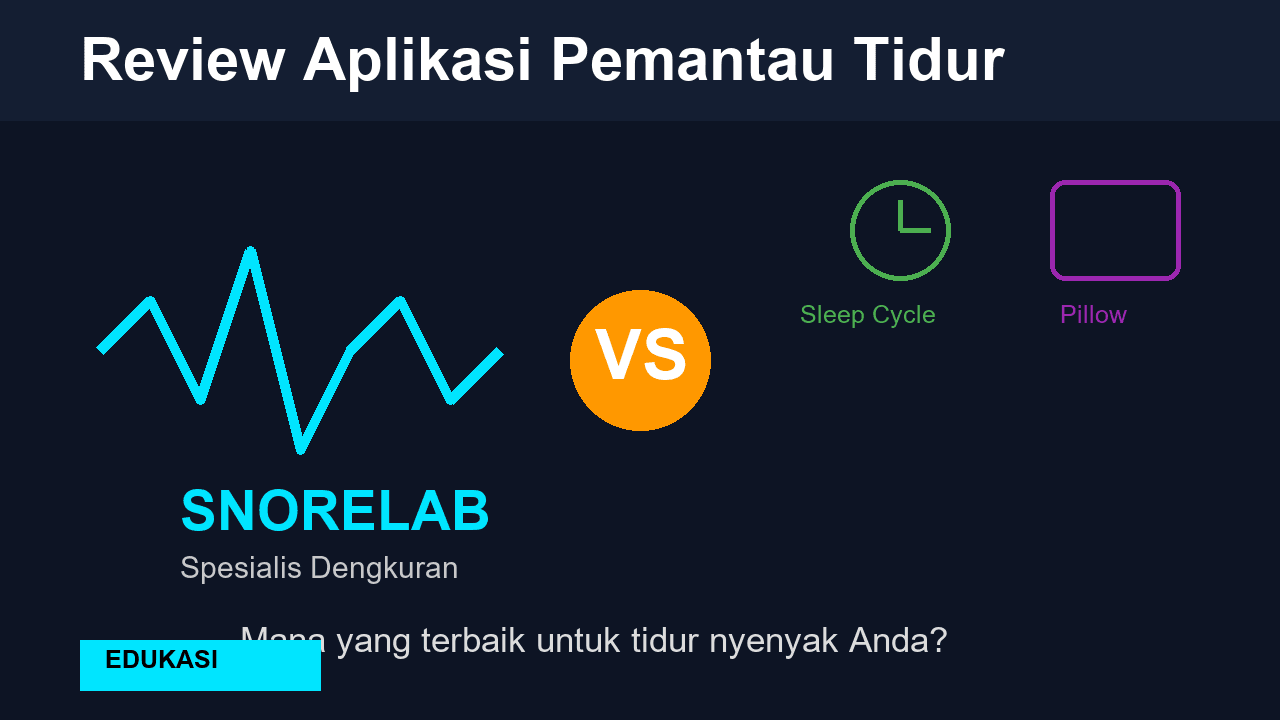 Perbandingan SnoreLab dengan Aplikasi Lain untuk Kualitas Tidur